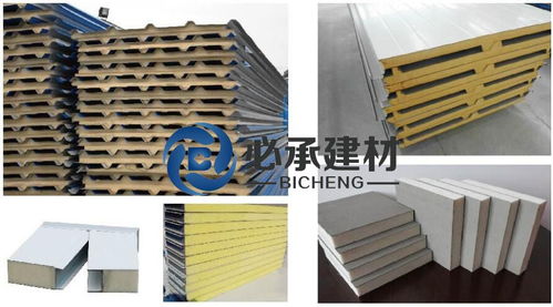 吸音聚氨酯復(fù)合夾芯板 上海必承新型建材引領(lǐng)建筑建材革新