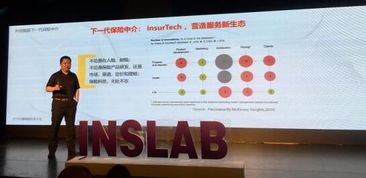 豆包網(wǎng)亮相烏鎮(zhèn)保險(xiǎn)科技大會(huì)，榮膺2018最佳保險(xiǎn)科技公司