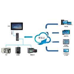 基于繁易云平臺的遠程設備互聯(lián)網方案