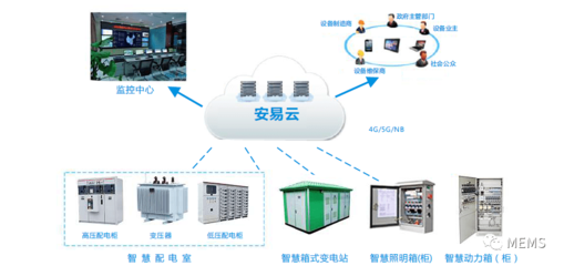 中國(鄭州)智能傳感谷展團9月集體亮相SENSOR CHINA 2020,中原智能傳感(鄭州高新區(qū))實力請了解一下!