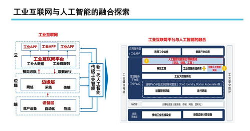 中國信息通信研究院總工程師余曉暉解讀 工業(yè)互聯網發(fā)展態(tài)勢與展望